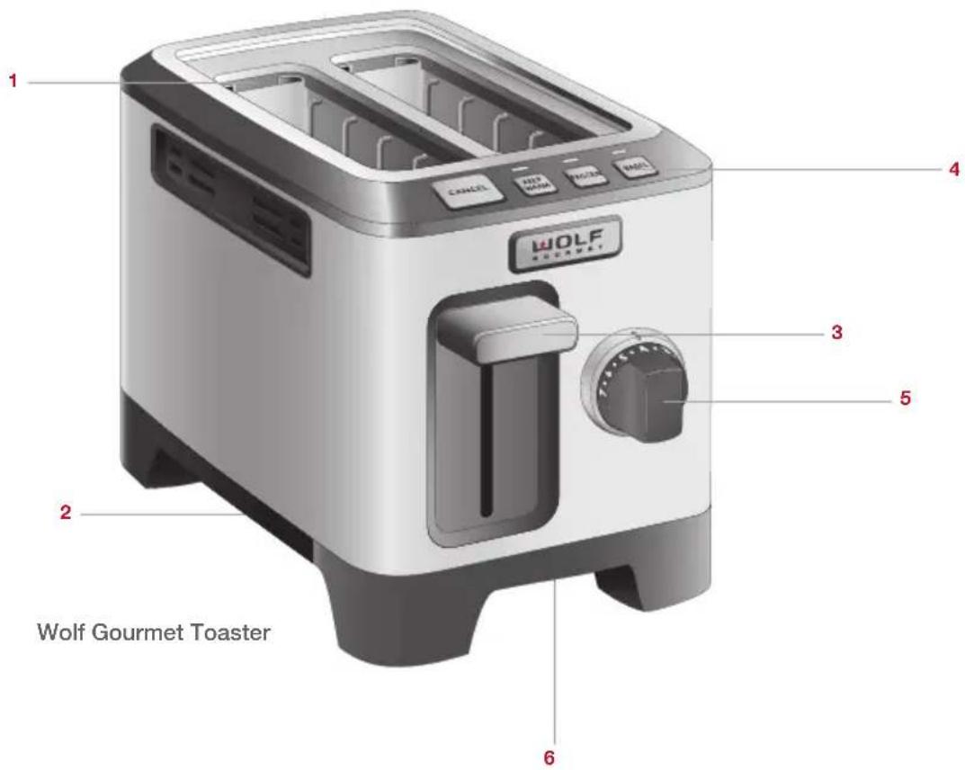 WOLF WGTR102S - PARTS AND FEATURES - 1