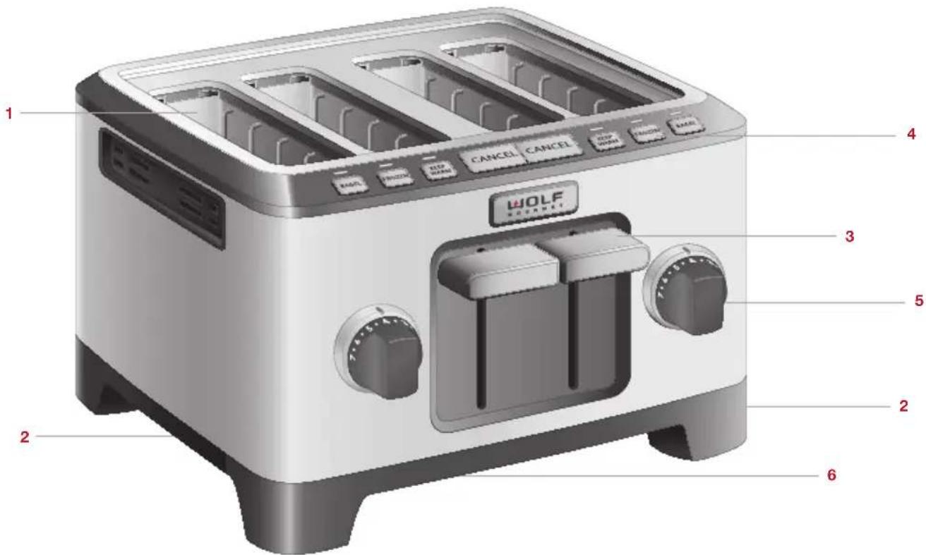 WOLF WGTR104S - PARTS AND FEATURES - 1