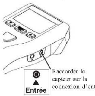Wachendorff PLT200 - Installations de capteur externe - 1