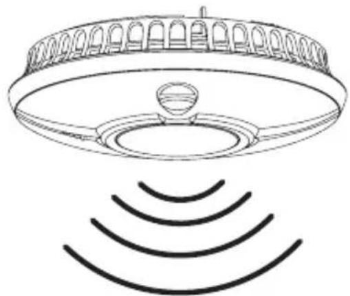ANGELEYE WST630BNLT - ALARMTEST - 2