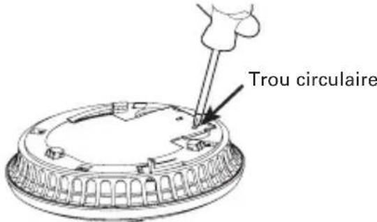 Trou circulaire