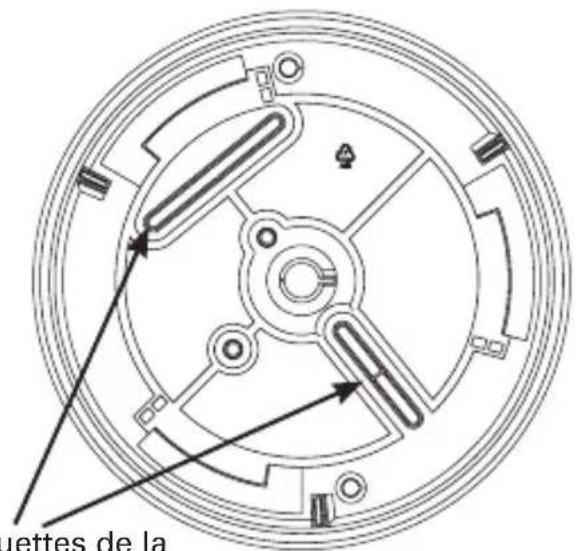 quettes de la