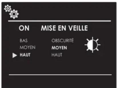 ON MISE EN VEILLE BAS OBSCURITÉ MOYEN MOYEN HAUT HAUT
