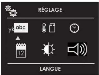 RÉGLAGE yk abc 12 LANGUE