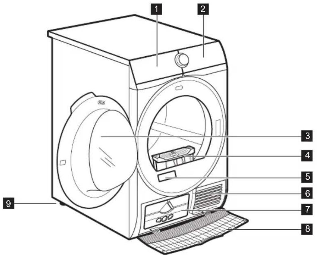 AEG TR89PG4B - DESCRIPTION DE L'APPAREIL - 1