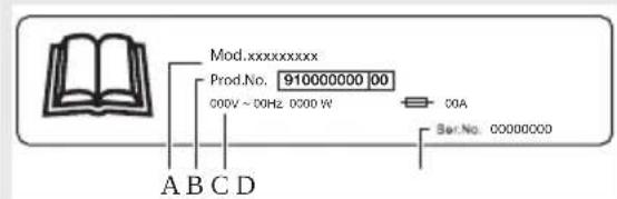 AEG TR99P54B - DESCRIPTION DE L'APPAREIL - 3
