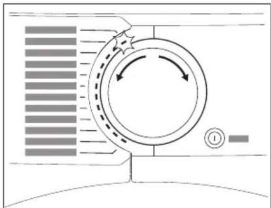 AEG TR99P54B - Réglage d'un programme - 1