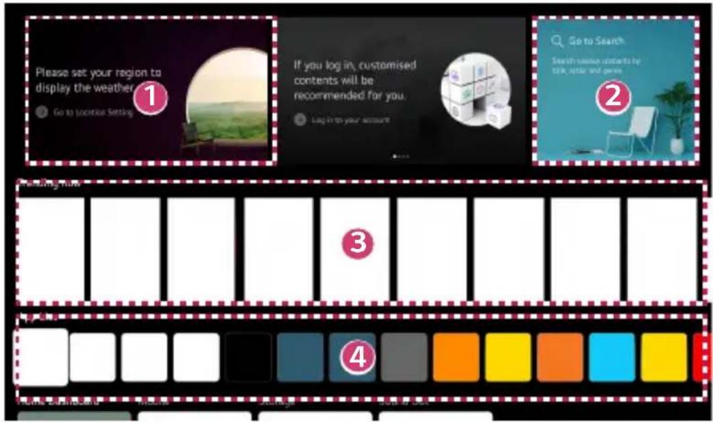 LG CineBeam HU915QE - Utilisation de la fonction Accueil du projecteur de LG - 1