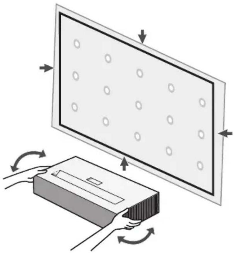 LG CineBeam HU915QE - Réglage de la mise au point de l'écran de projection - 1