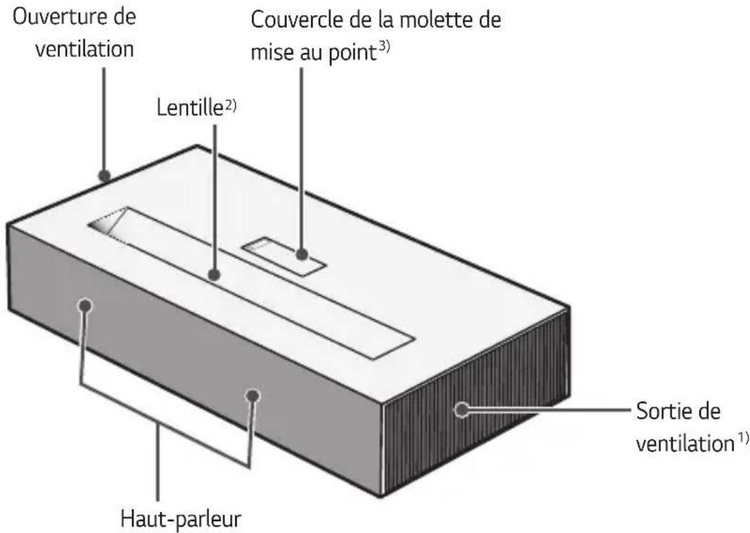 LG CineBeam HU915QE - Pièces et composants - 1