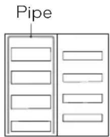 Pipe