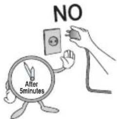 NO After 5minutes