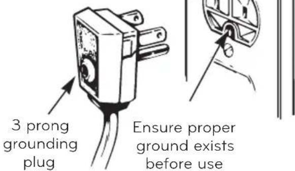 3 prong grounding plug Ensure proper ground exists before use