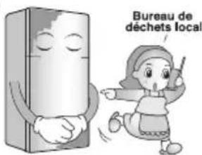 Bureau de déchets local