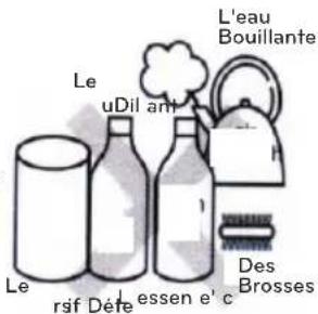 Le uDil an L'eau Bouillante Le rsif Déte lessen e'c Des Brosses