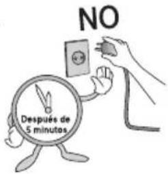 NO Después de 5 minutos