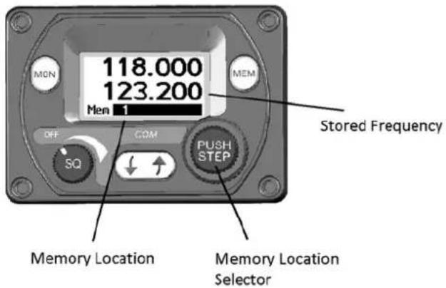 Trig Avionics TY91 - Frequency Memory - 1