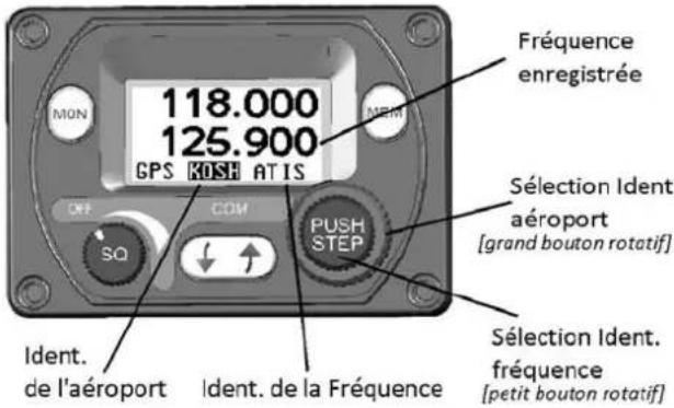 Trig Avionics TY91 - Base de données des fréquences à distance - 1
