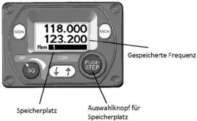 Trig Avionics TY91 - Frequenzspeicher - 1
