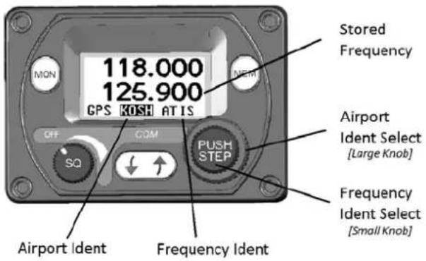 Trig Avionics TY92 - Remote Frequency Database - 1