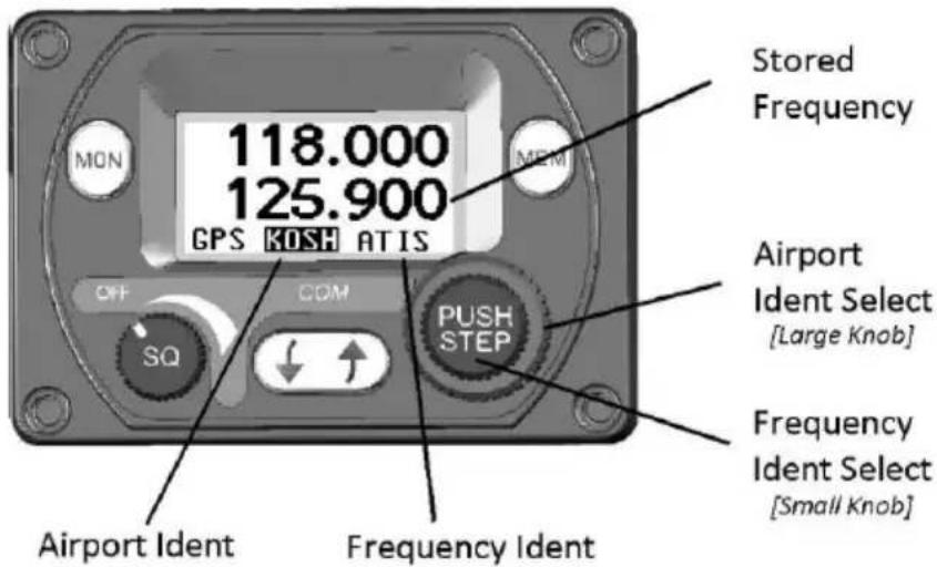 Trig Avionics TC90 - Remote Frequency Database - 1