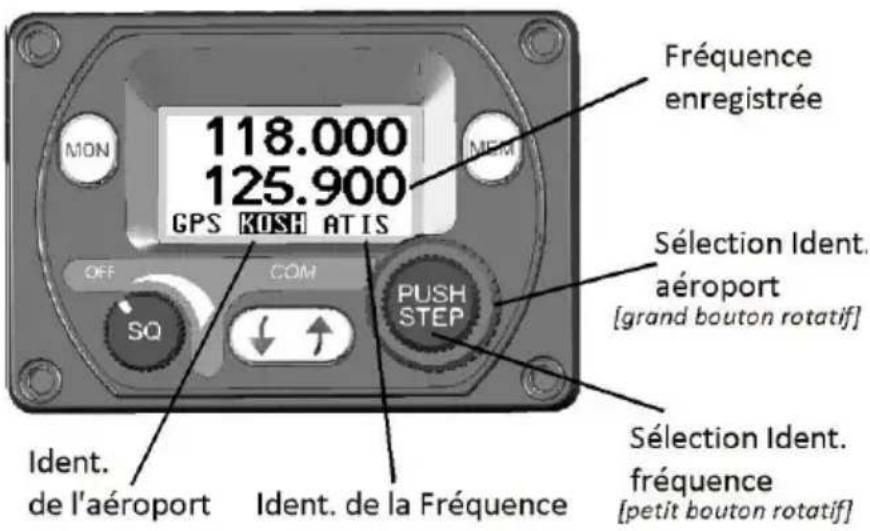 Trig Avionics TC90 - Base de données des fréquences à distance - 1