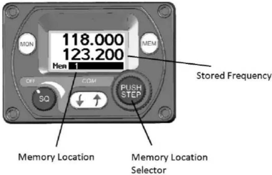 Trig Avionics TC90 - Frequency Memory - 1