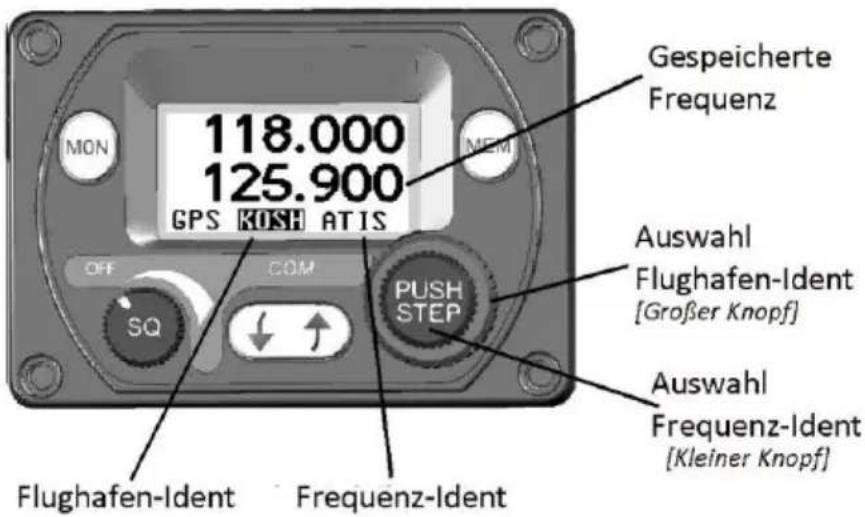 Trig Avionics TC90 - Ferndatenbank für Frequenzen - 1
