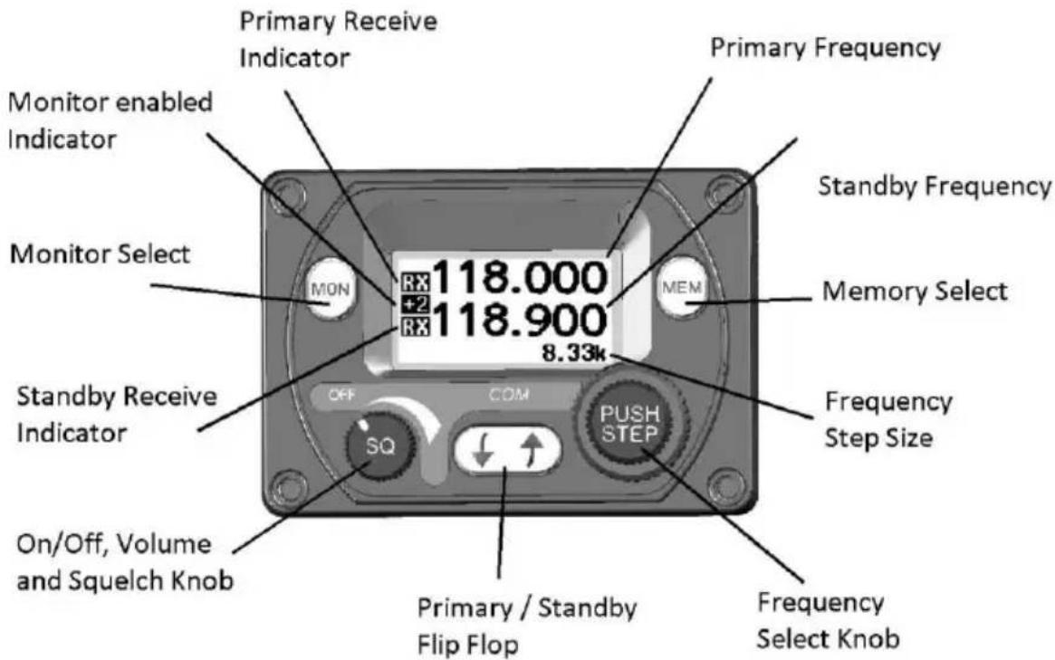 Trig Avionics TC90 - Front Panel - 1
