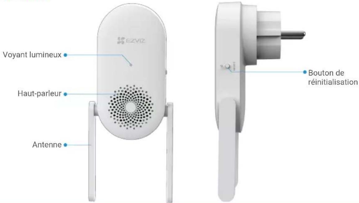 EZVIZ CH1 - Notions de base - 1