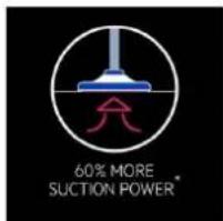 ELECTROLUX E201SM - 1