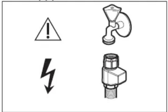 ELECTROLUX Y69EG400L - Podłaczenia do sieci wodociągowej - 1