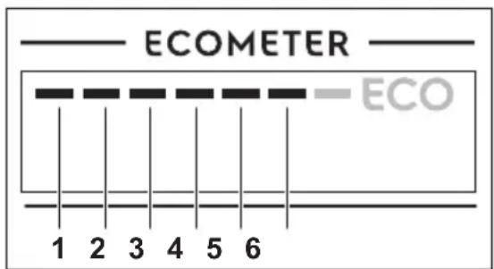 ELECTROLUX Y69EG400L - USTAWIENIA PODSTAWOWE - 1