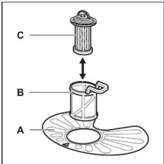 ELECTROLUX Y69EG400L - Czyszczenie filtrów - 1