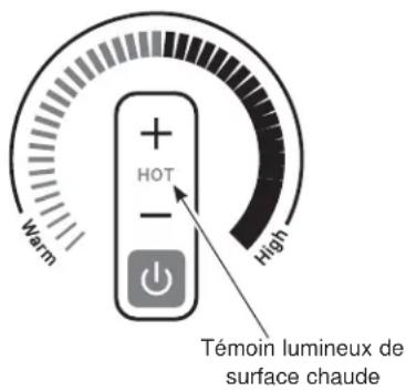 GE Profile PEP7030DTBB - Témoin lumineux de surface chaude - 1