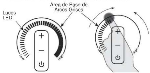 GE Profile PEP7030DTBB - Uso de los Elementos de Cocción - 2