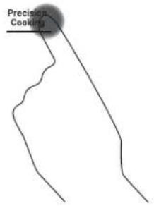GE Profile PEP7030DTBB - Initiating a Precision Cooking Mode - 1