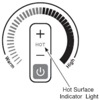 GE Profile PEP7030DTBB - Hot Light Indicator - 1