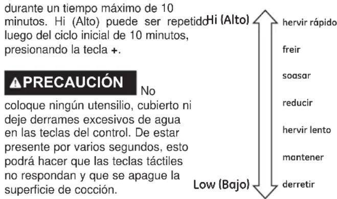GE Profile PEP7030DTBB - Selección de las Configuraciones de la Placa de Cocción - 1