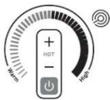 GE Profile PEP7030DTBB - Adjust Burner Size - 4