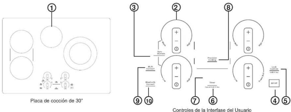 GE Profile PEP7030DTBB - LEA Y GUARDE ESTAS INSTRUCCIONES - 3