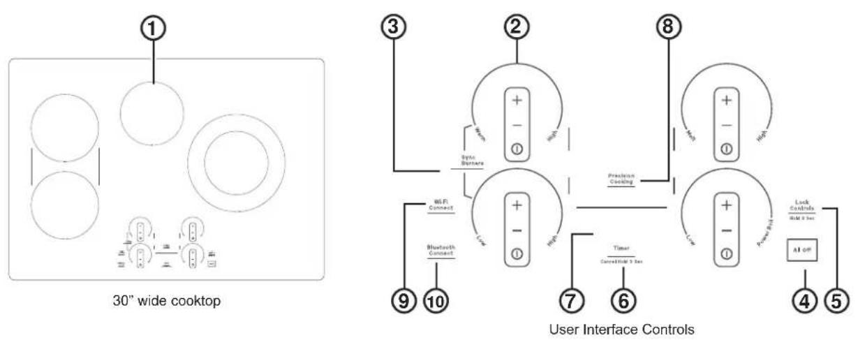 GE Profile PEP7030DTBB - READ AND SAVE THESE INSTRUCTIONS - 3