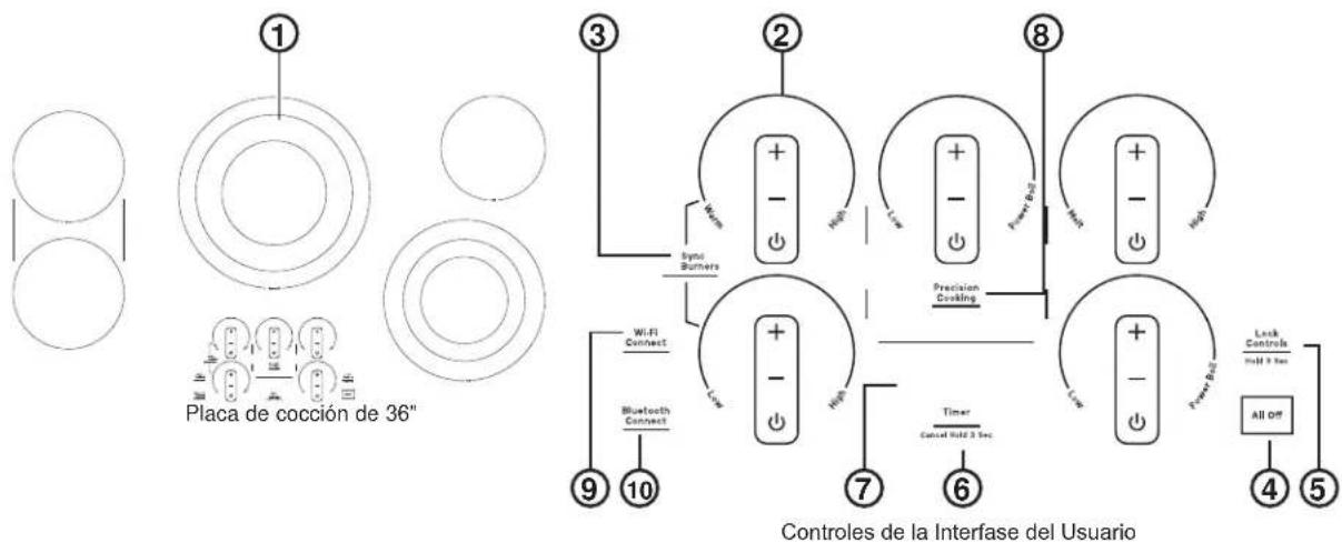 GE Profile PEP7030DTBB - LEA Y GUARDE ESTAS INSTRUCCIONES - 2