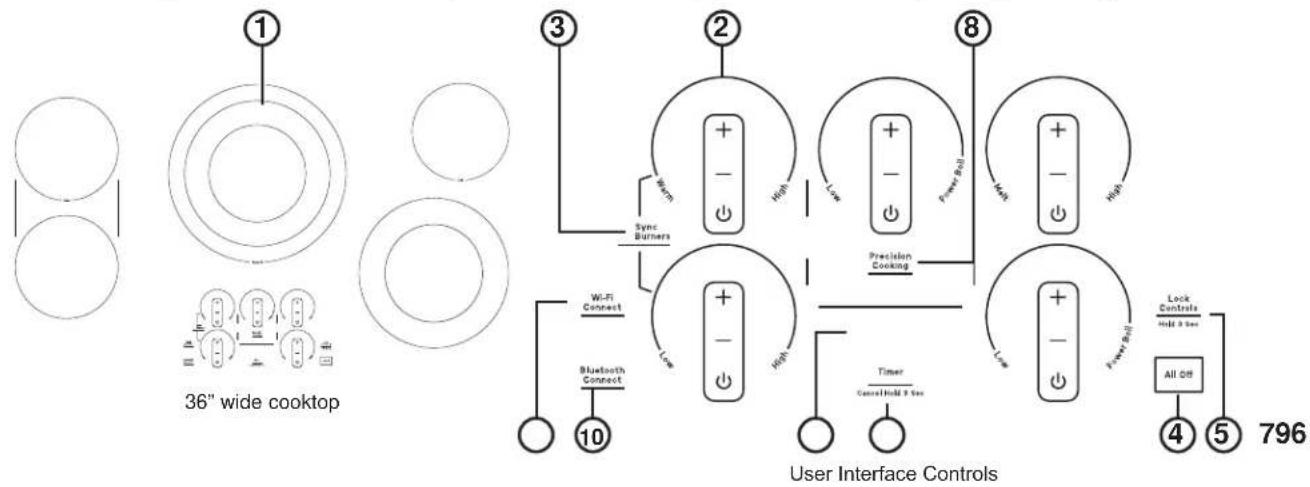 GE Profile PEP7030DTBB - READ AND SAVE THESE INSTRUCTIONS - 1