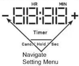 GE Profile PEP7030DTBB - Custom Settings - 2