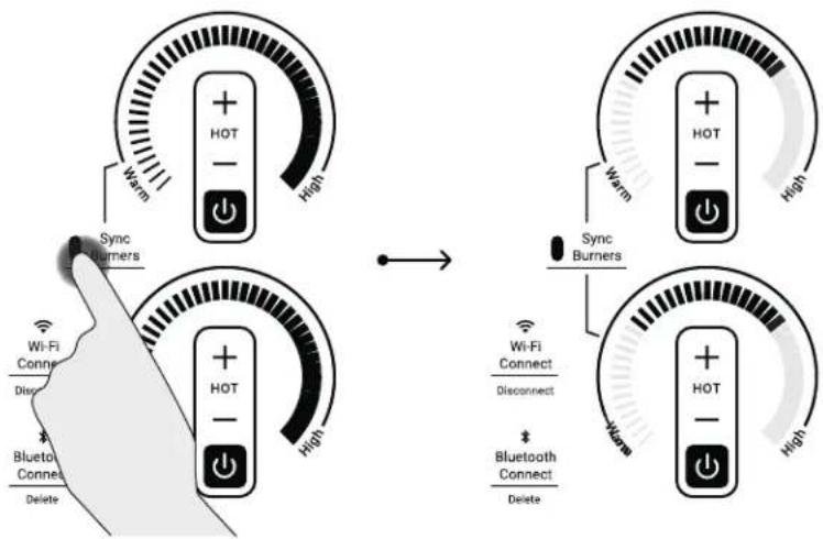 GE Profile PEP7030DTBB - To Turn Off - 1
