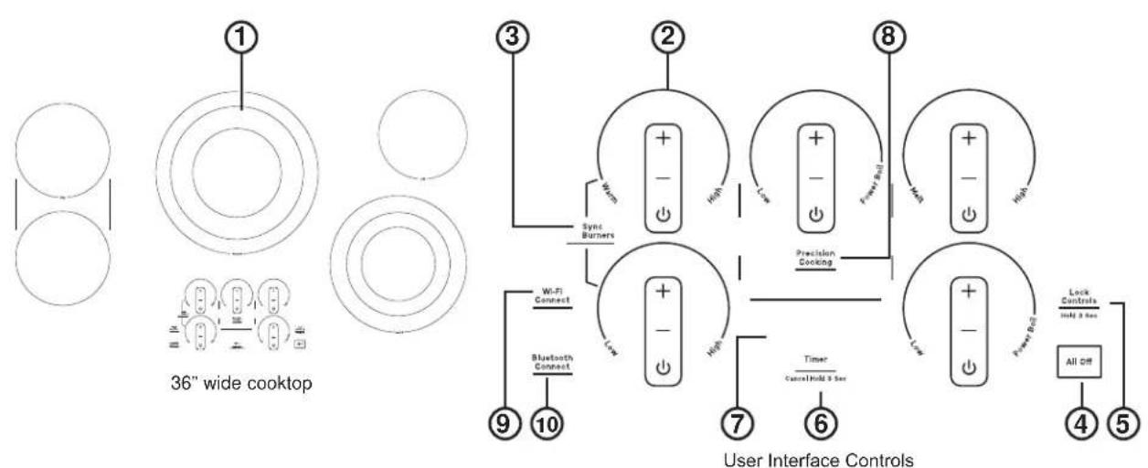GE Profile PEP7030DTBB - READ AND SAVE THESE INSTRUCTIONS - 2