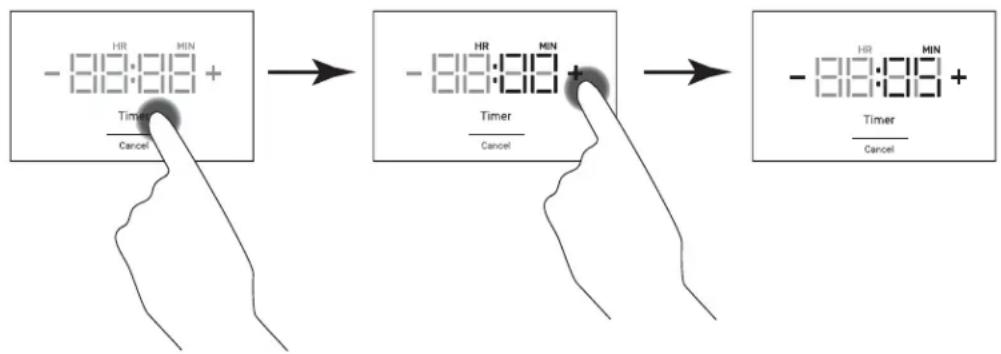 GE Profile PEP7030DTBB - Para Apagar - 1