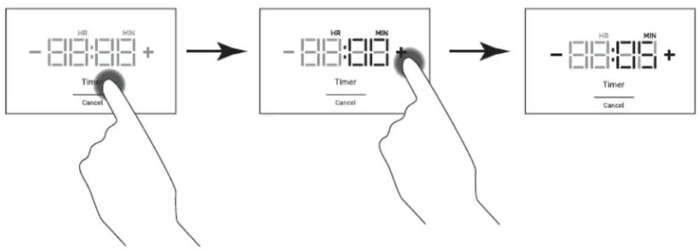 GE Profile PEP7030DTBB - To Turn Off - 1