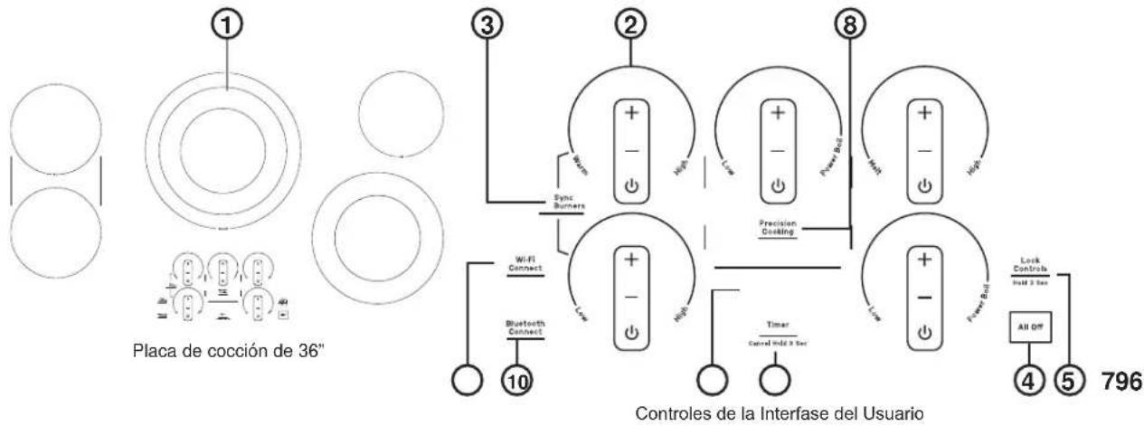 GE Profile PEP7030DTBB - LEA Y GUARDE ESTAS INSTRUCCIONES - 1